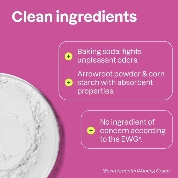 Plastic Free Deodorant
